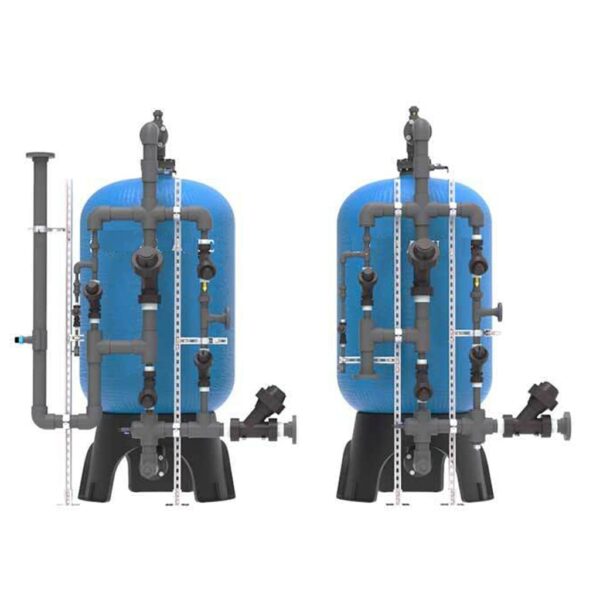 Dual Bed Deionizer DM-6000